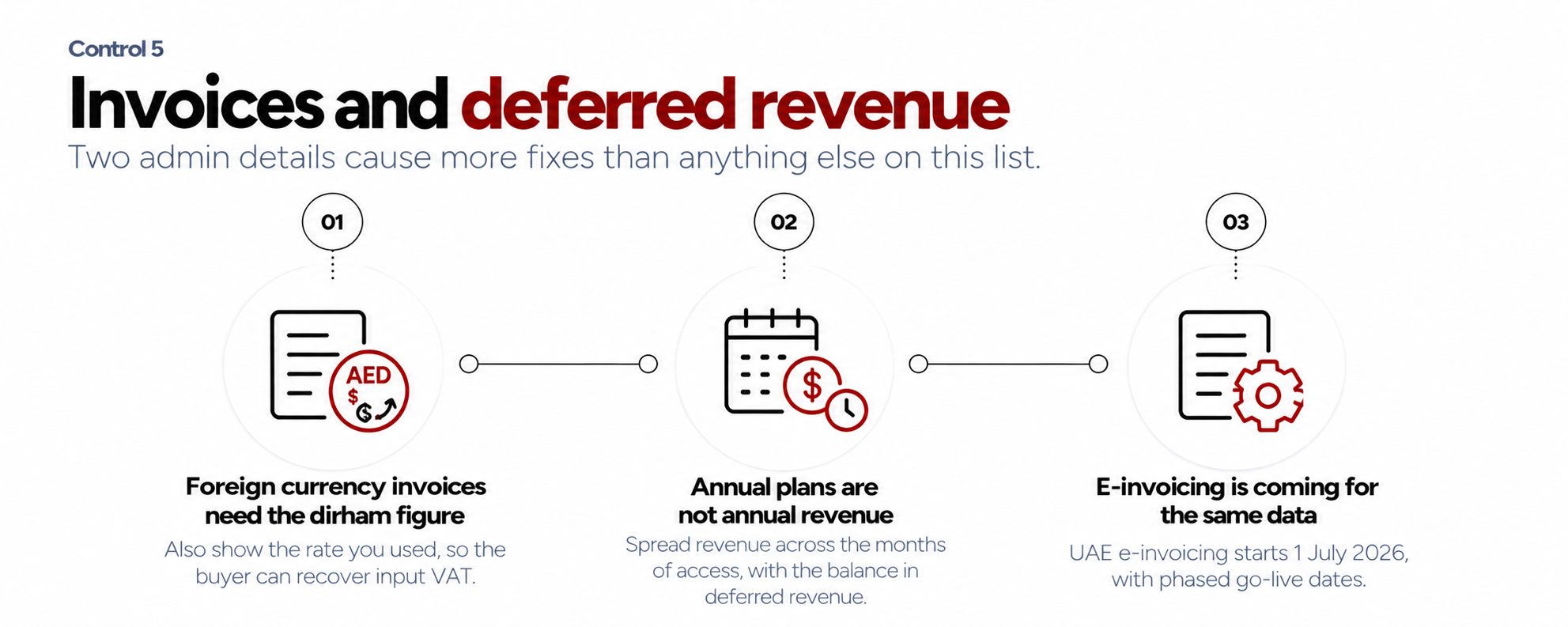 How Virtual CFOs Help EdTech Manage Multi-Currency Revenue 5